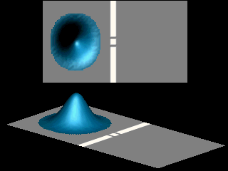 Simulation result for asymmetric two-slit experiment